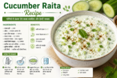 Cucumber Raita Recipe in Hindi – गर्मियों में ठंडक देने वाला स्वादिष्ट और हेल्दी खीरे का रायता recipe image with ingredients and benefits.