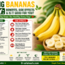 Eating bananas daily benefits and side effects for health explained by safalsoch.com