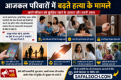 आजकल परिवारों में बढ़ते हत्या के मामलों से बचाव के लिए परिवार की सुरक्षा, आपसी संवाद, सतर्कता और सुरक्षा उपायों की जानकारी | SafalSoch.com