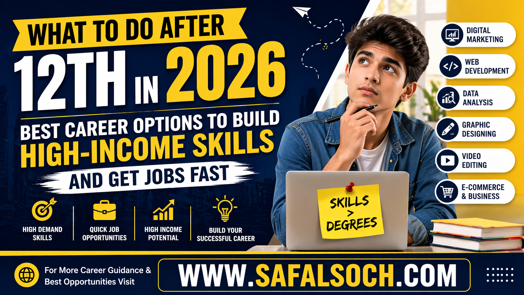 What to do after 12th in 2026 best career options high income skills and quick job guide by SafalSoch